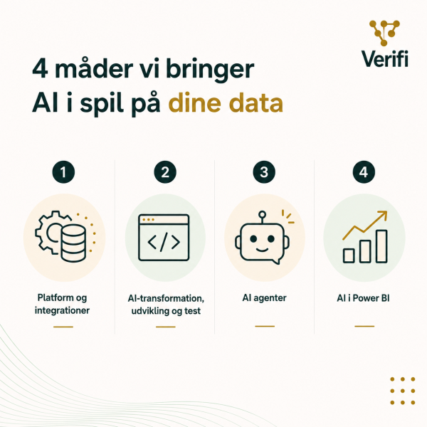 Danske BI konsulenter - ai løsninger