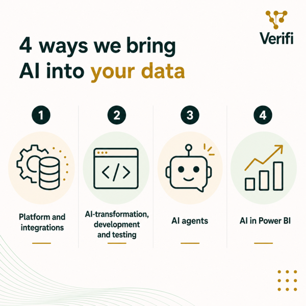 AI for BI for shipping